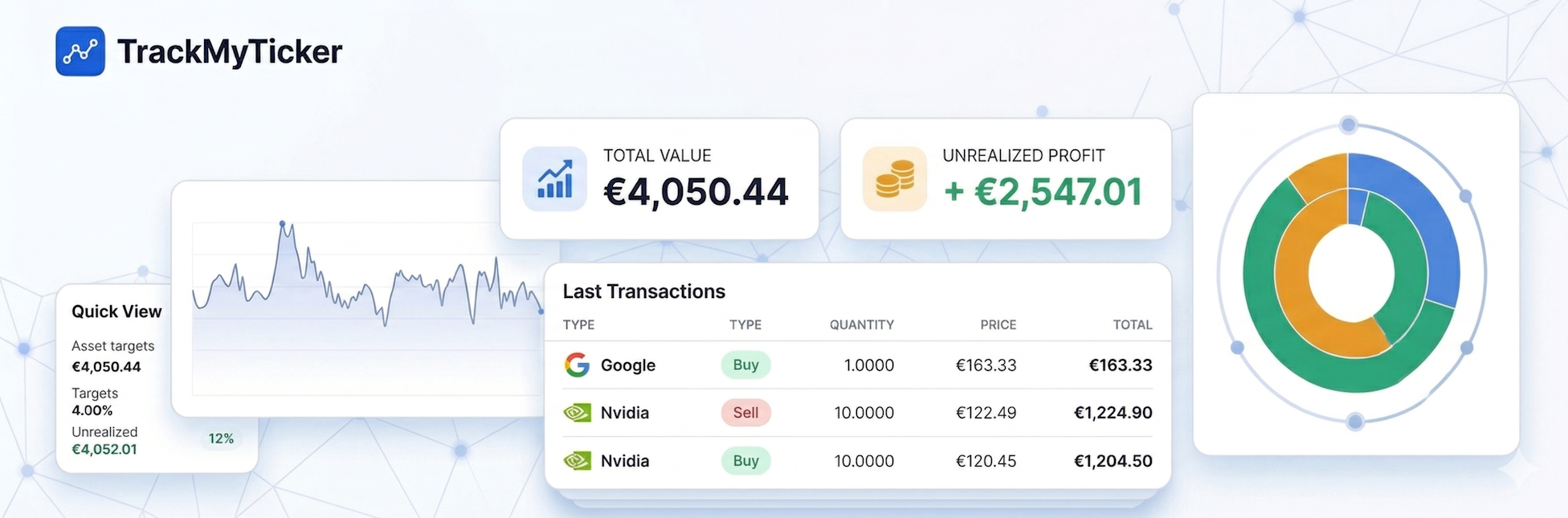 TrackMyTicker App Preview